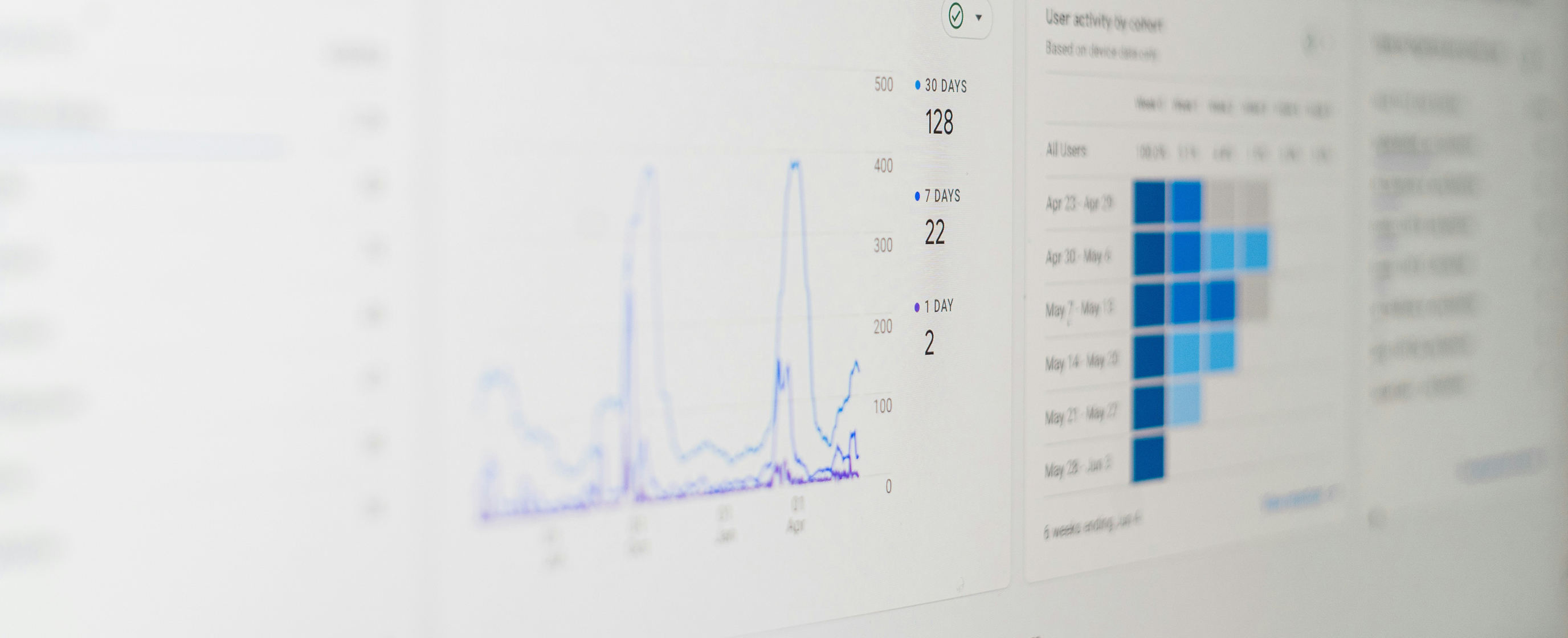 Web analytics