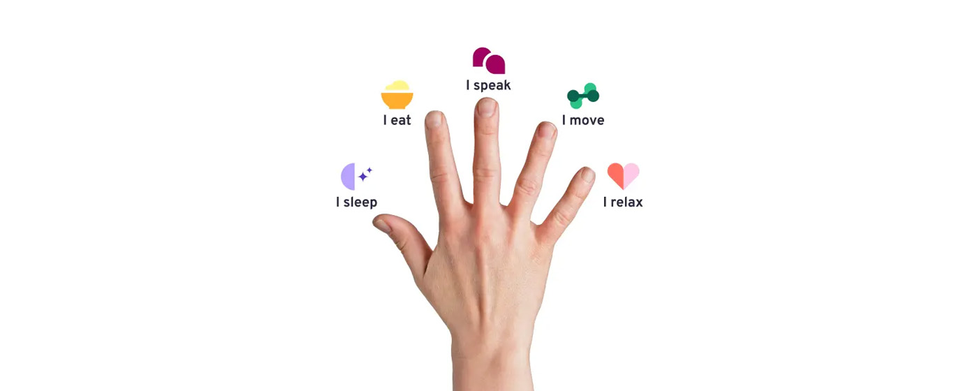 Hand with wellbeing topics